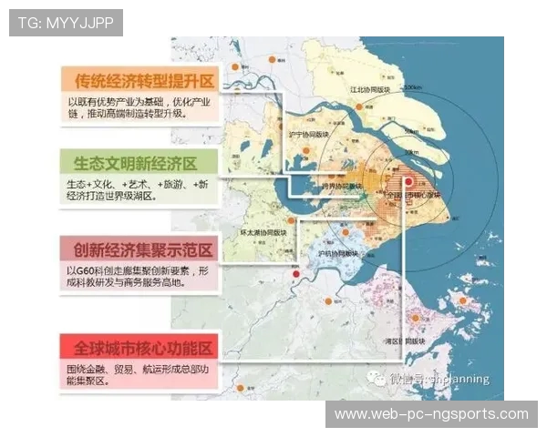 上海海港全方位崛起引领长三角国际航运与城市经济融合发展新格局 上海海港全方位崛起引领长三角国际航运与城市经济融合发展新格局