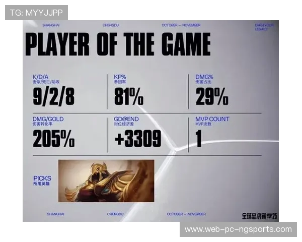 《英雄联盟全球总决赛激战正酣 各大战队争夺冠军宝座》 《英雄联盟全球总决赛激战正酣 各大战队争夺冠军宝座》