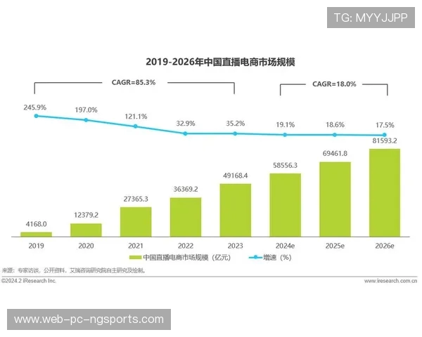 电竞直播新时代：深度剖析游戏直播平台的创新与发展趋势