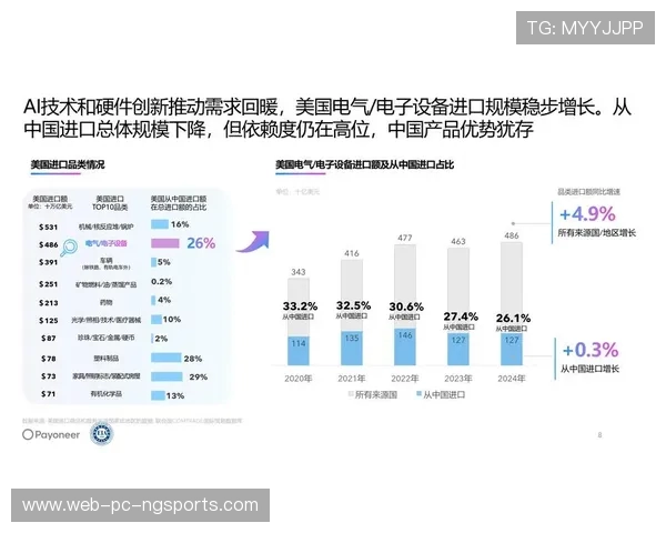 电竞产业崛起背后的创新与挑战 探索未来发展趋势及其全球化影响