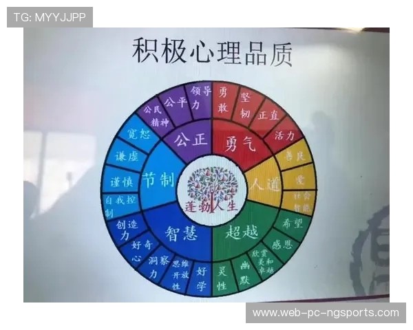 北京足球队心理素质深度对比分析及其对比赛表现的影响探讨